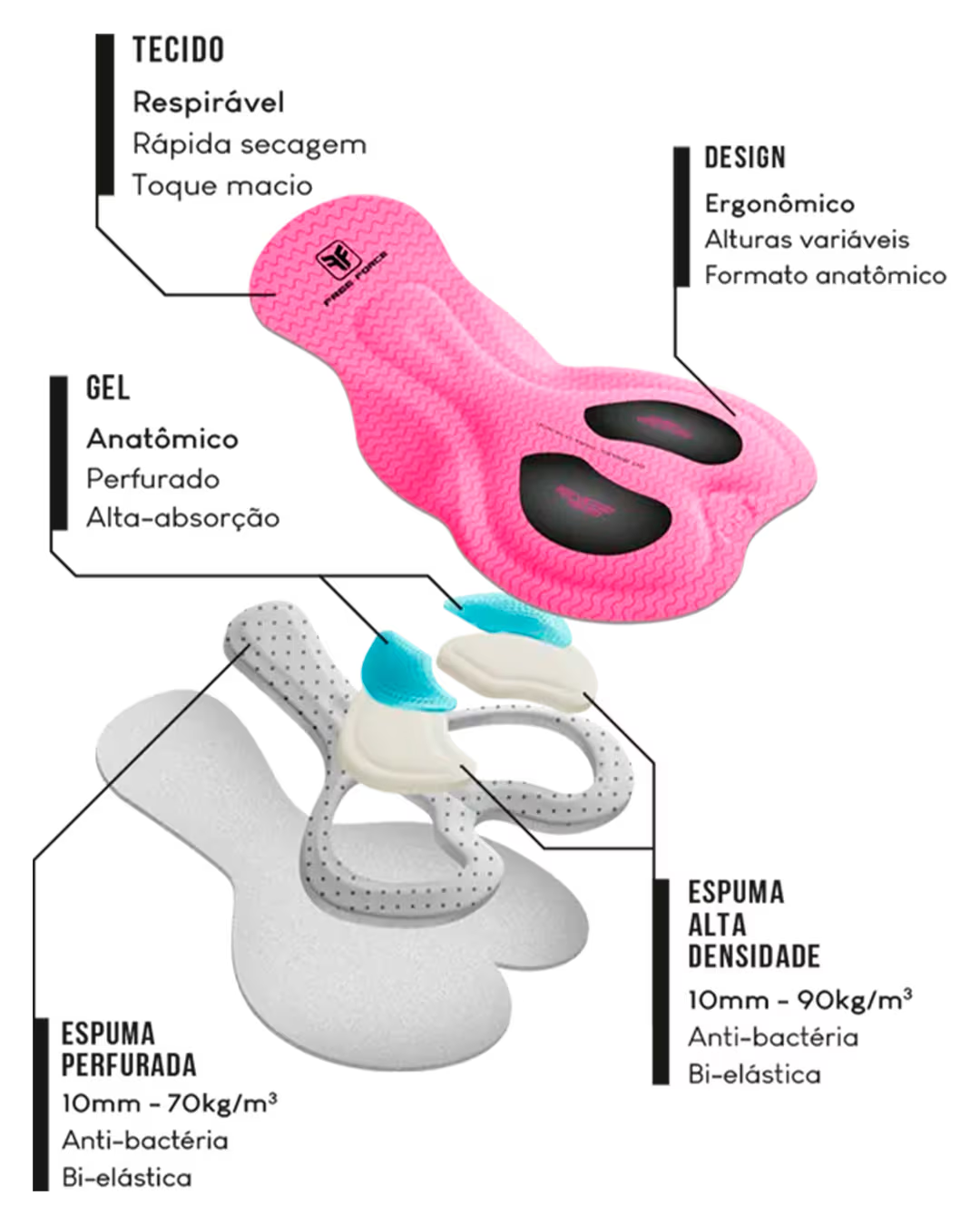 Forro Invert Air Gel Feminino